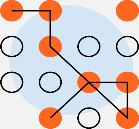 Gráfico conceptual