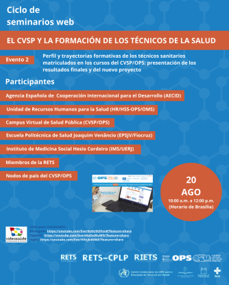 2do Seminario: El Campus Virtual De Salud Pública Y La Formación De Los ...