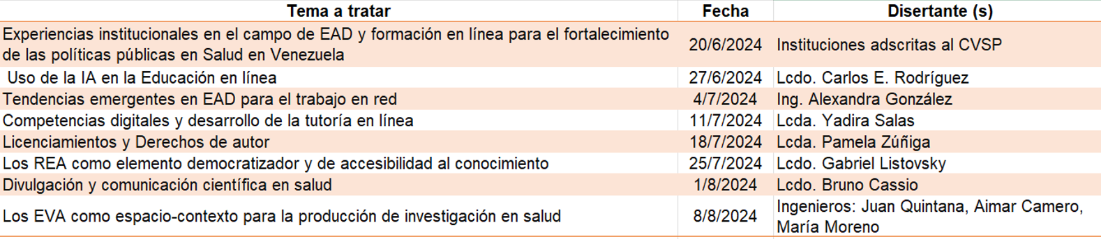 Itinerario2