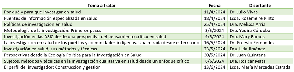 Itinerario1